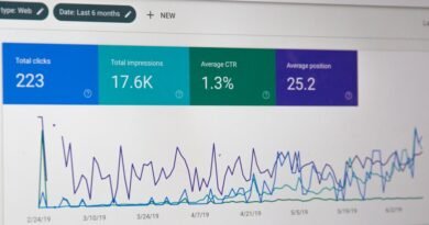 Affiliate Marketing 101: A Beginner's Roadmap to Success